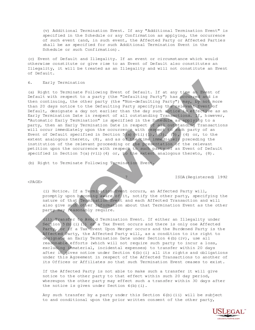 Preview Master Agreement between Credit Suisse Financial Products and Bank One National Association