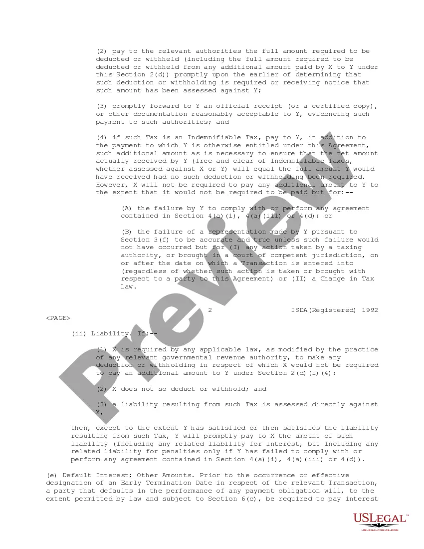 Preview Master Agreement between Credit Suisse Financial Products and Bank One National Association