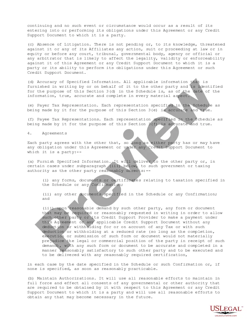 Preview Master Agreement between Credit Suisse Financial Products and Bank One National Association