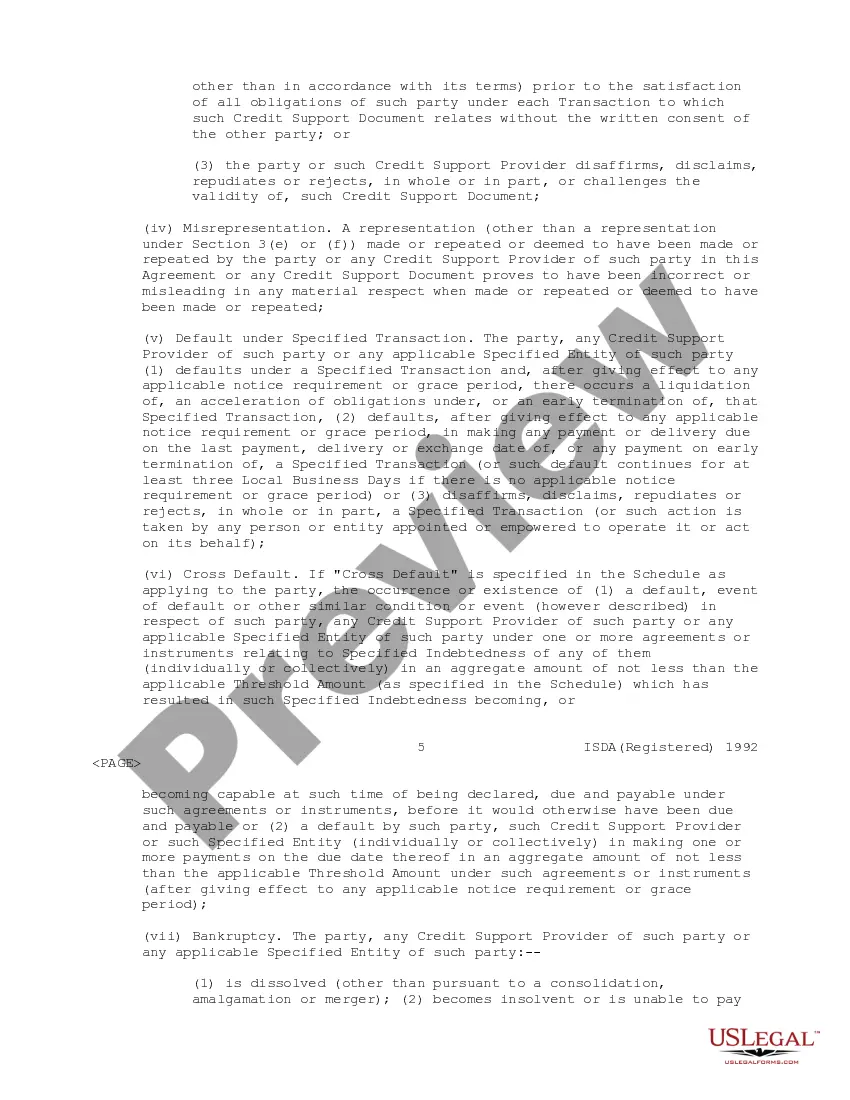 Preview Master Agreement between Credit Suisse Financial Products and Bank One National Association