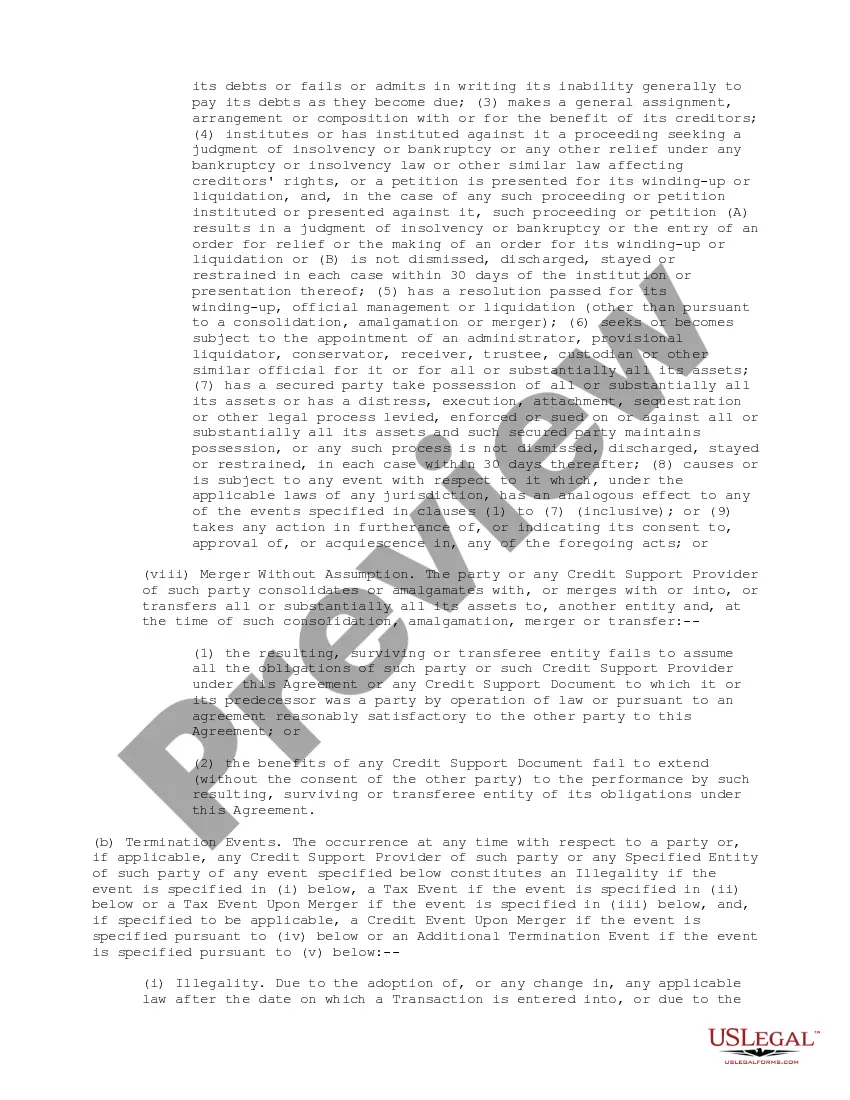 Preview Master Agreement between Credit Suisse Financial Products and Bank One National Association