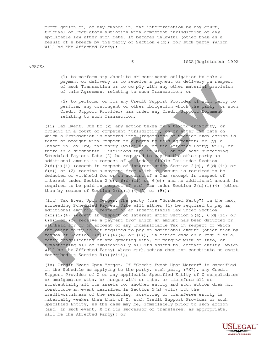 Preview Master Agreement between Credit Suisse Financial Products and Bank One National Association