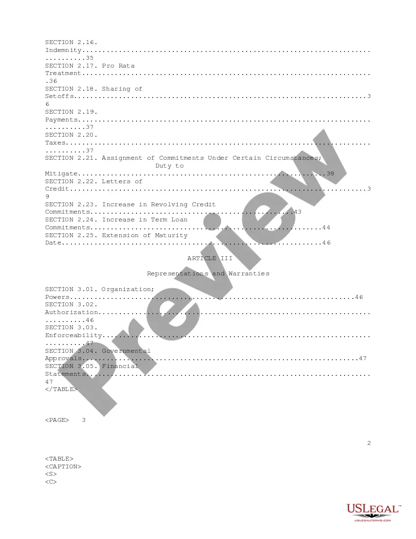 Preview Credit Agreement regarding extension of credit