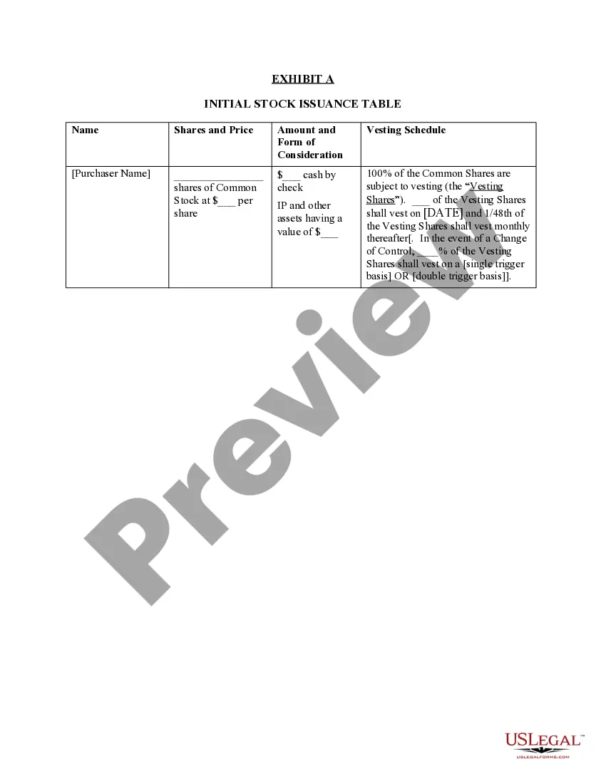 Get Initial Organizational Resolutions of the Board of Directors by Unanimous Written Consent Preview Initial Organizational Resolutions of the Board of Directors by Unanimous Written Consent