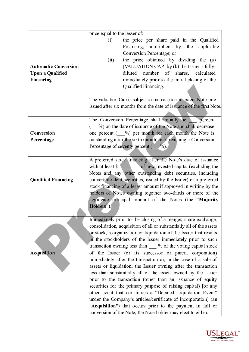 Get Angel Fund Promissory Note Term Sheet Preview Angel Fund Promissory Note Term Sheet