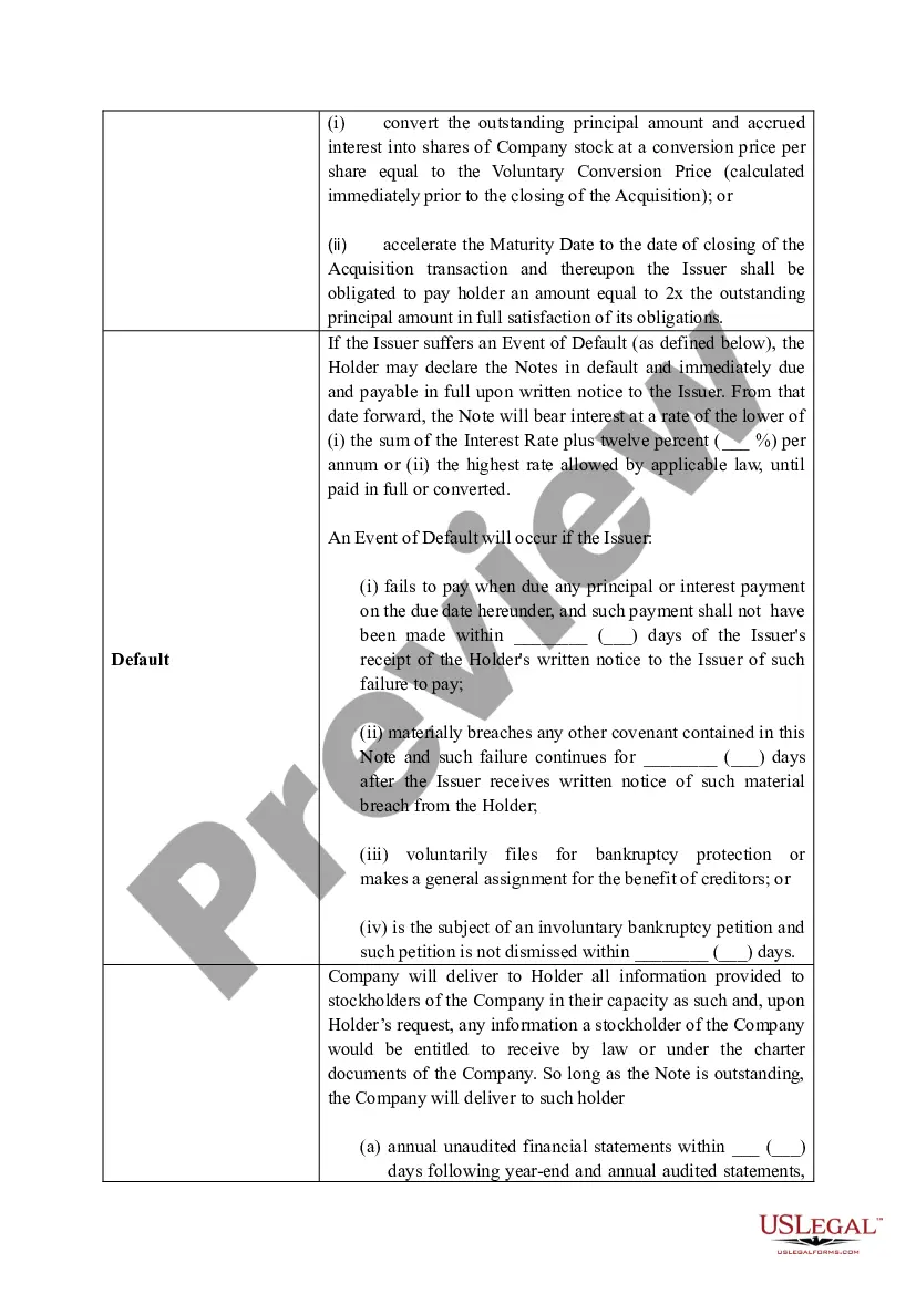 Get Angel Fund Promissory Note Term Sheet Preview Angel Fund Promissory Note Term Sheet