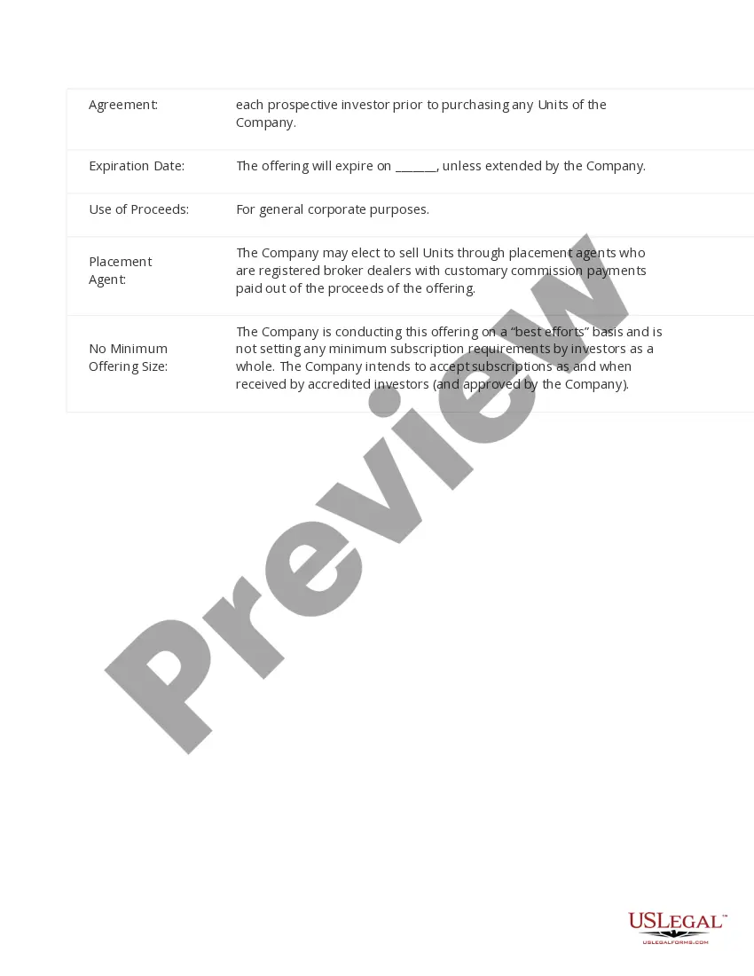Preview Summary of Terms of Proposed Private Placement Offering