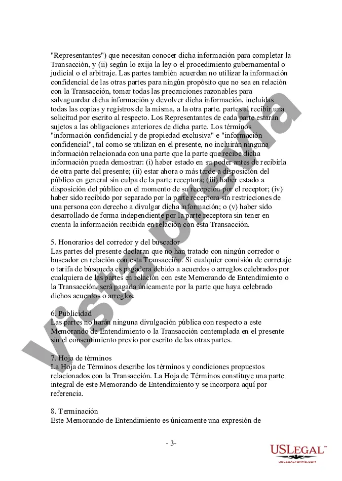 Preview Memorándum de entendimiento para la empresa conjunta de comercio electrónico ABC, Inc.