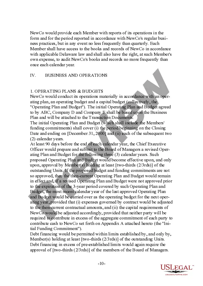 Get Memorandum of Understanding for E-Commerce Joint Venture ABC, Inc. Preview Memorandum of Understanding for E-Commerce Joint Venture ABC, Inc.