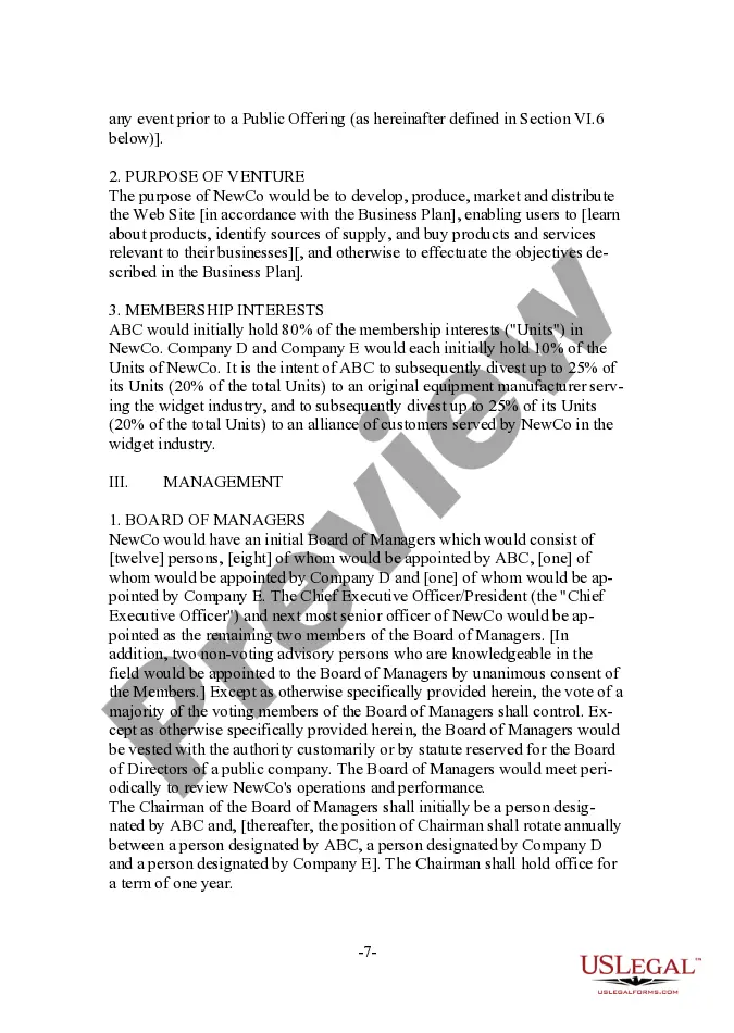 Get Memorandum of Understanding for E-Commerce Joint Venture ABC, Inc. Preview Memorandum of Understanding for E-Commerce Joint Venture ABC, Inc.