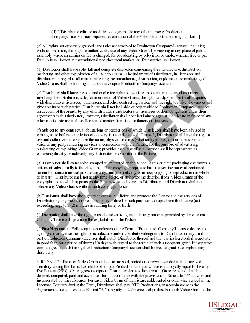 Preview Video Gram License and Distribution Agreement
