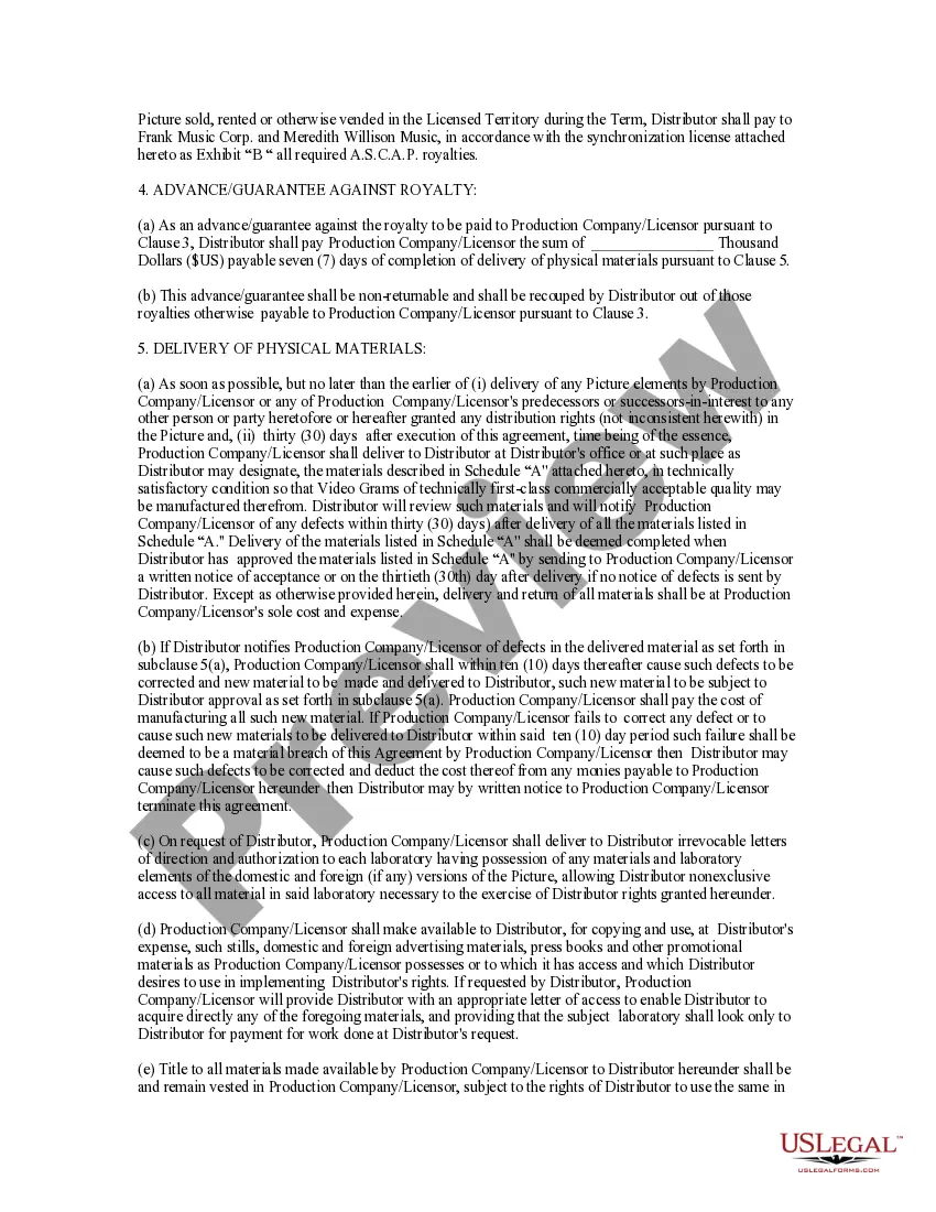 Preview Video Gram License and Distribution Agreement