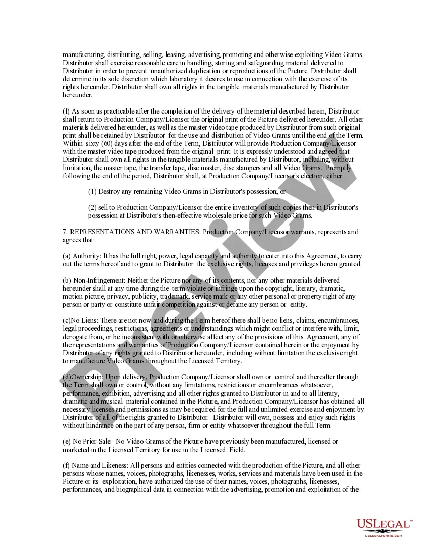 Preview Video Gram License and Distribution Agreement