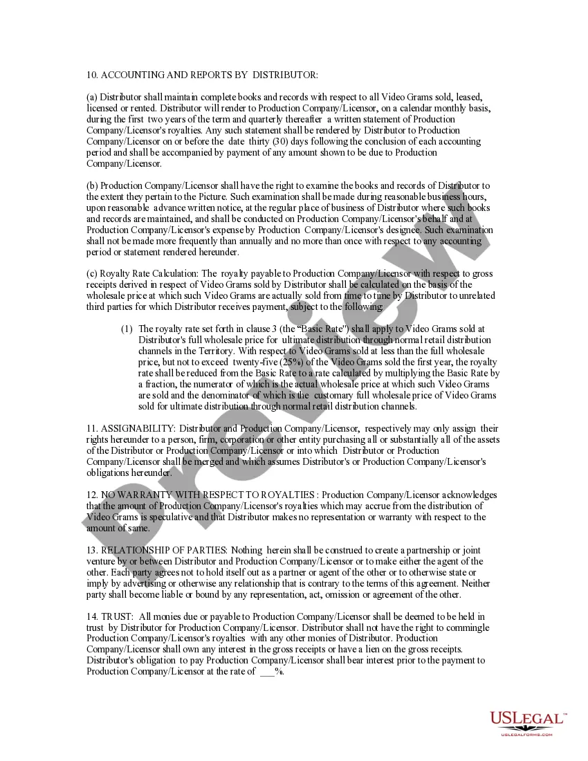 Preview Video Gram License and Distribution Agreement