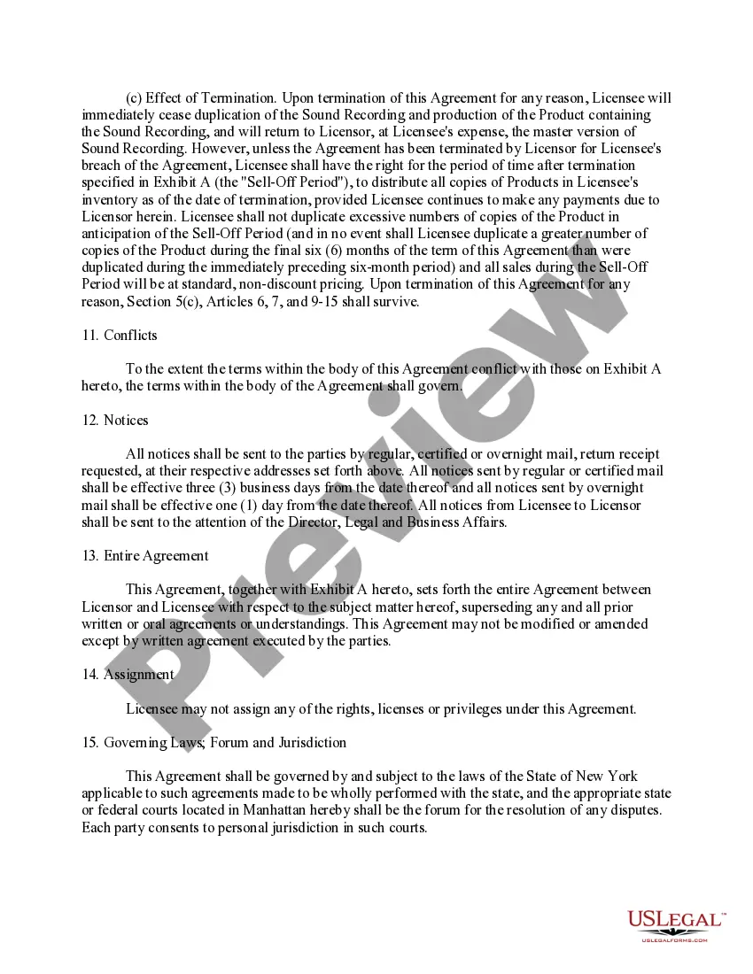 Preview Single Track Music License