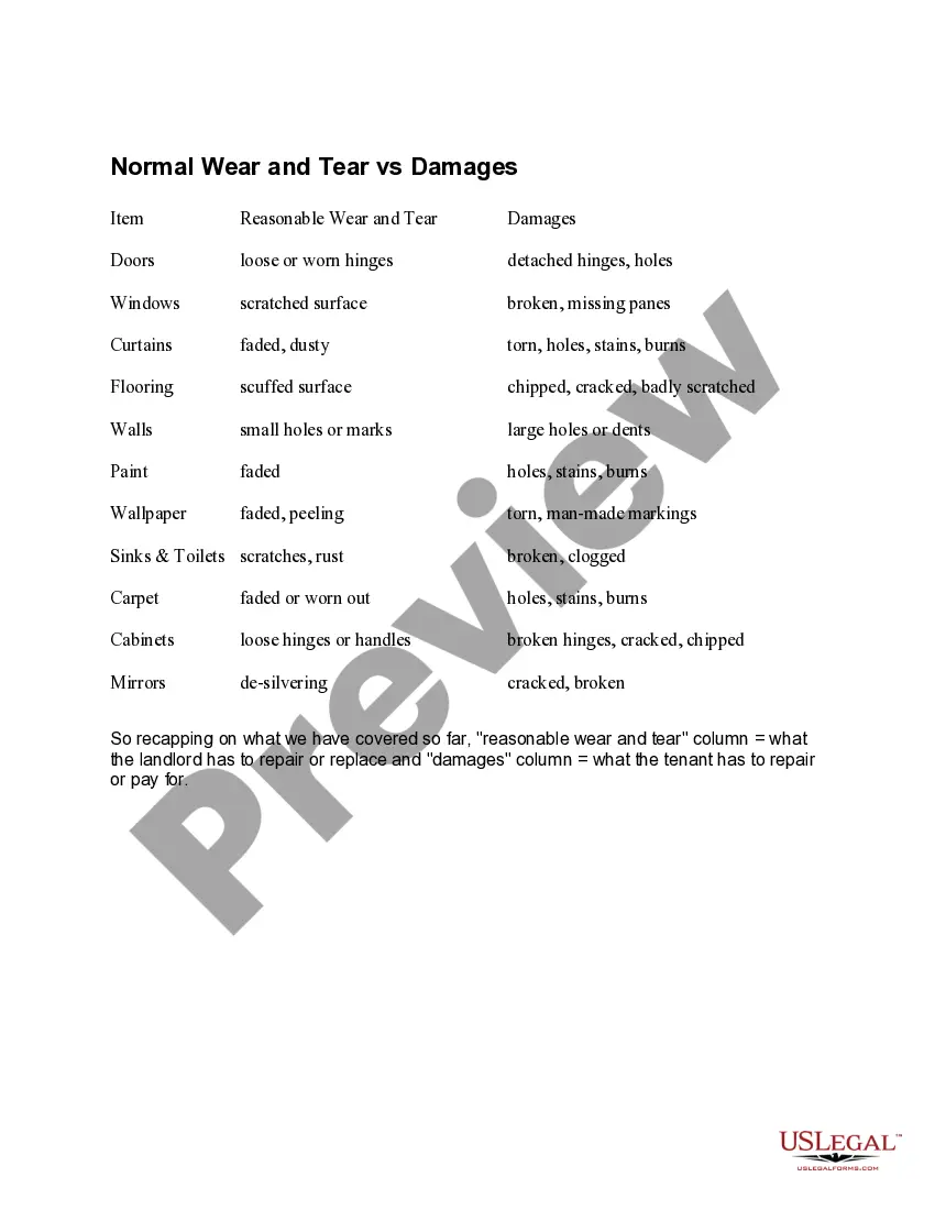 Preview Wear and Tear Information Sheet