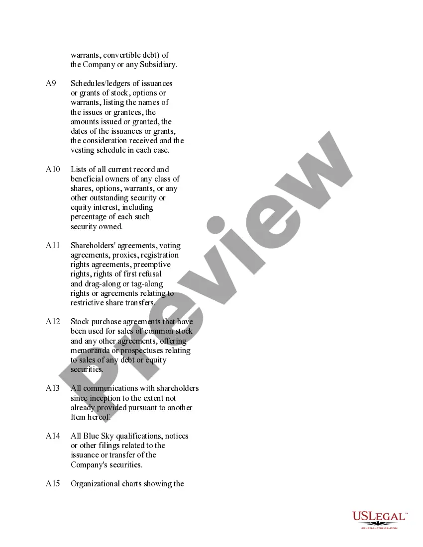 Get Due Diligence List Preview Due Diligence List