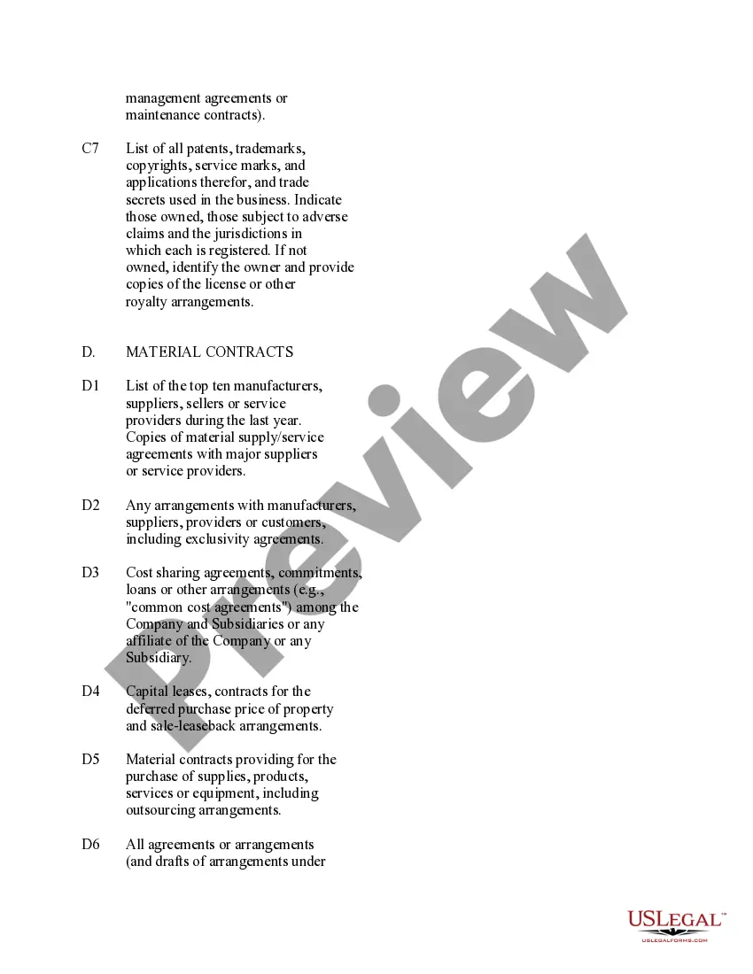 Get Due Diligence List Preview Due Diligence List