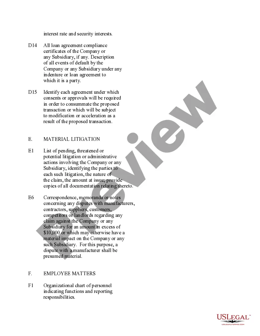 Get Due Diligence List Preview Due Diligence List
