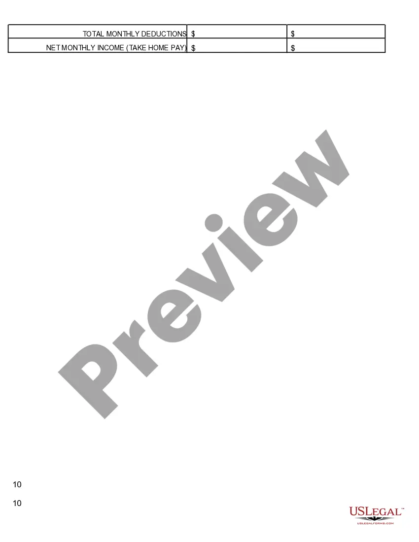 Preview Divorce Information About You