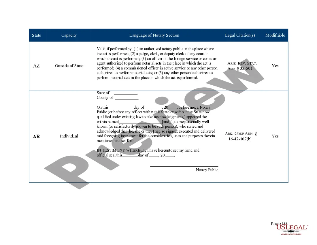 Get Notary Form Acknowledgement Preview Notary Form Acknowledgement