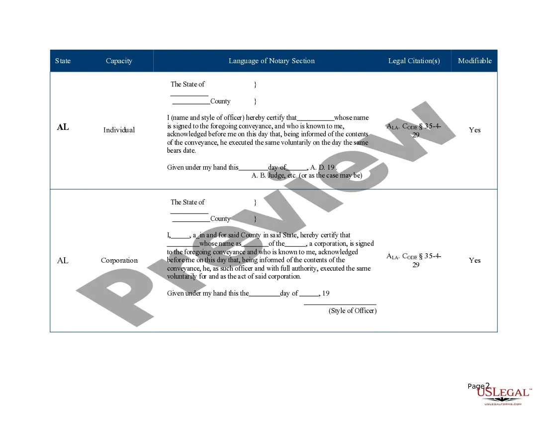 Get Notary Form Acknowledgement Preview Notary Form Acknowledgement