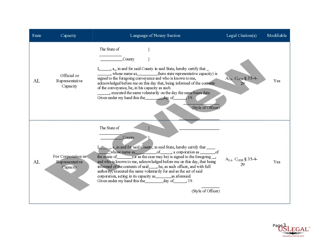 Get Notary Form Acknowledgement Preview Notary Form Acknowledgement