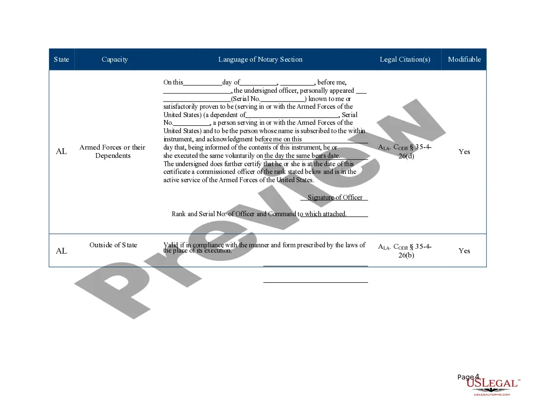 Get Notary Form Acknowledgement Preview Notary Form Acknowledgement