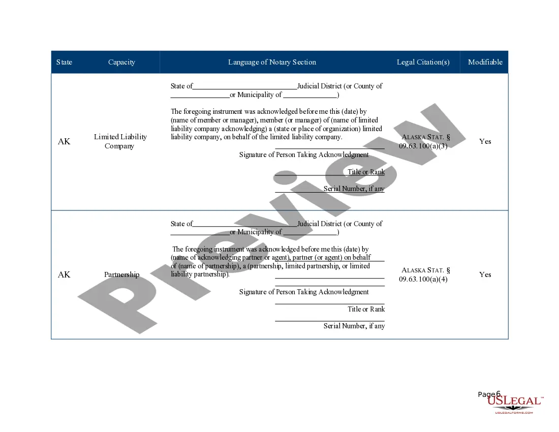 Get Notary Form Acknowledgement Preview Notary Form Acknowledgement