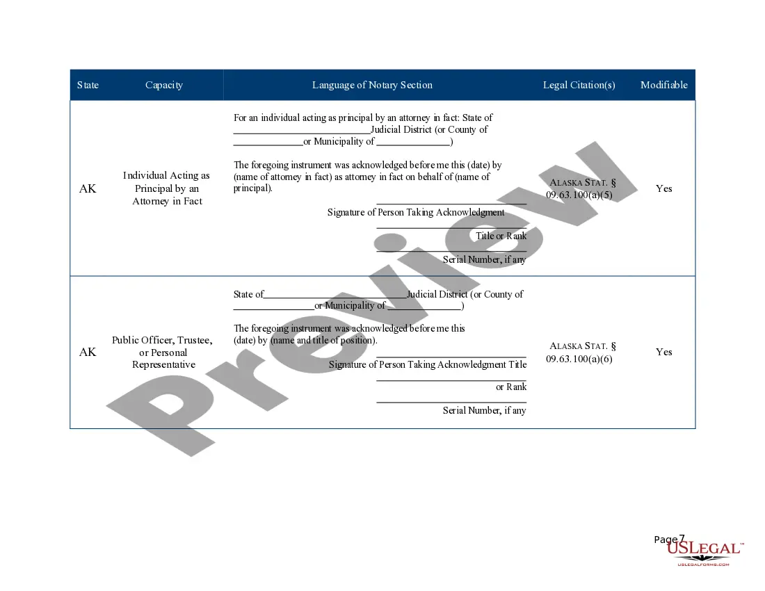 Get Notary Form Acknowledgement Preview Notary Form Acknowledgement