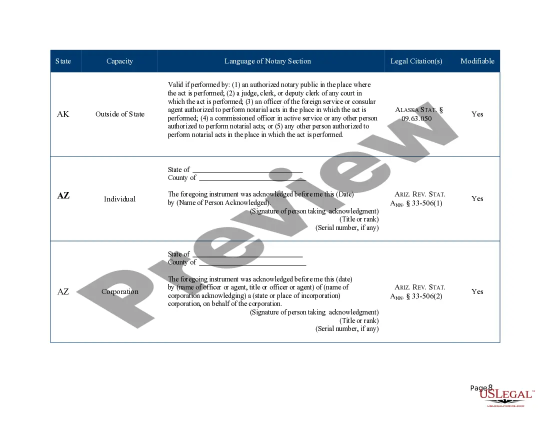 Get Notary Form Acknowledgement Preview Notary Form Acknowledgement