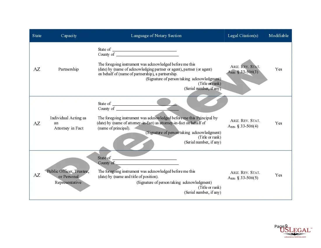 Get Notary Form Acknowledgement Preview Notary Form Acknowledgement