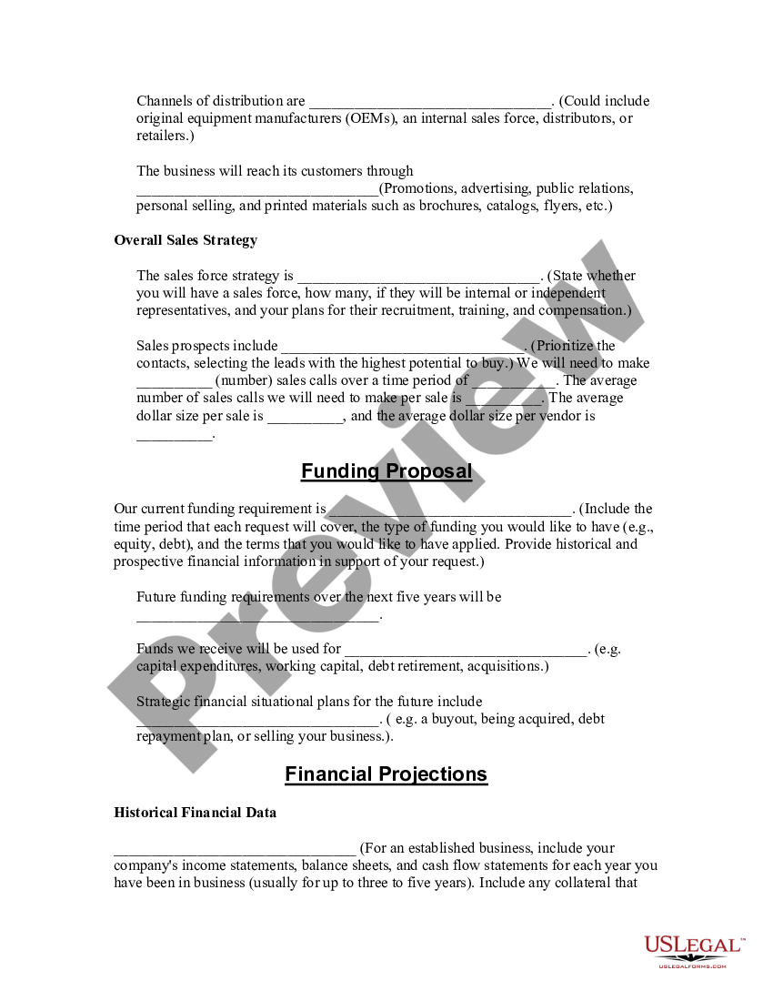 format of business plan for students