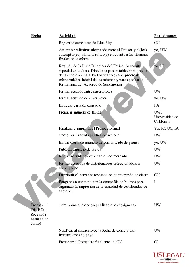 Get Cronograma de tiempo y responsabilidad de la OPI Preview Cronograma de tiempo y responsabilidad de la OPI