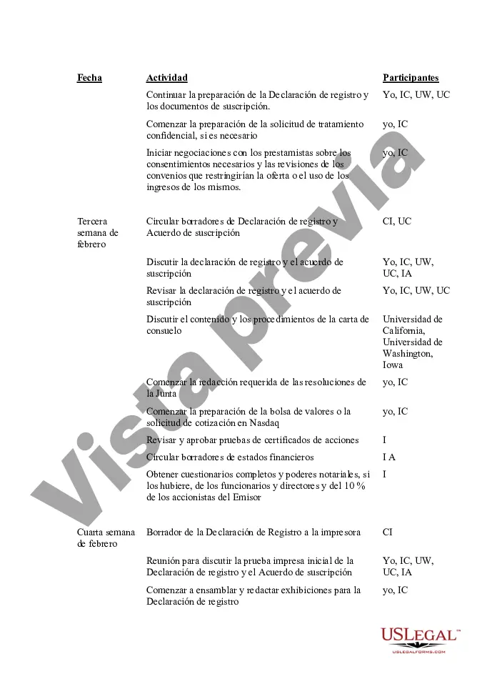 Get Cronograma de tiempo y responsabilidad de la OPI Preview Cronograma de tiempo y responsabilidad de la OPI