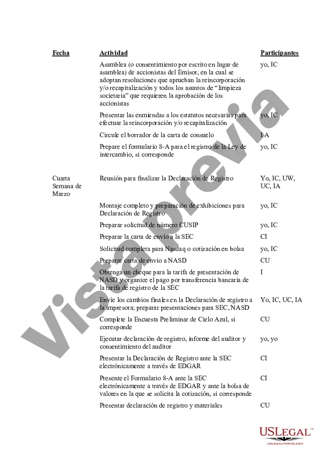 Get Cronograma de tiempo y responsabilidad de la OPI Preview Cronograma de tiempo y responsabilidad de la OPI