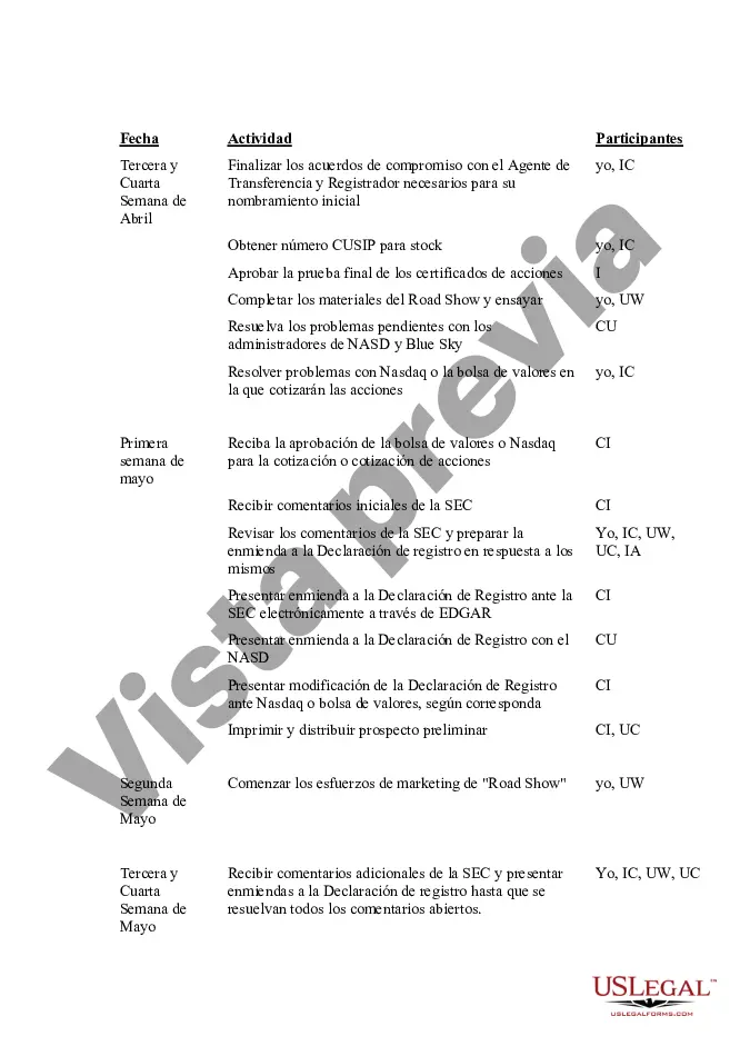 Get Cronograma de tiempo y responsabilidad de la OPI Preview Cronograma de tiempo y responsabilidad de la OPI