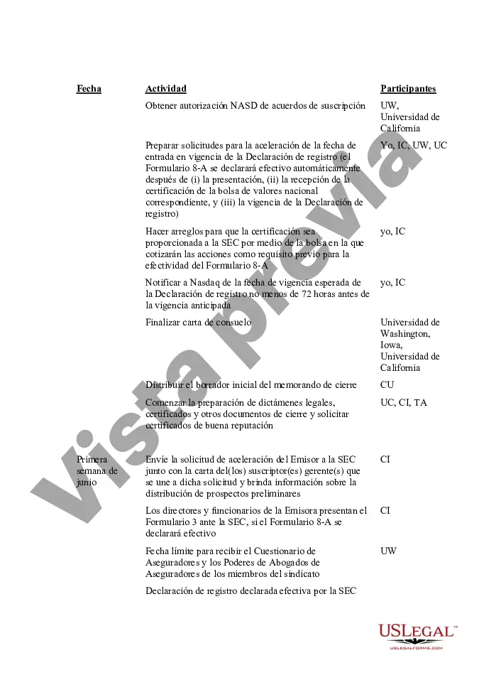 Get Cronograma de tiempo y responsabilidad de la OPI Preview Cronograma de tiempo y responsabilidad de la OPI