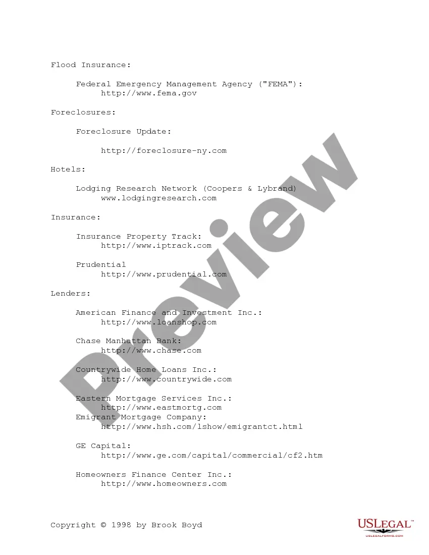 Preview Real Estate Internet Sites