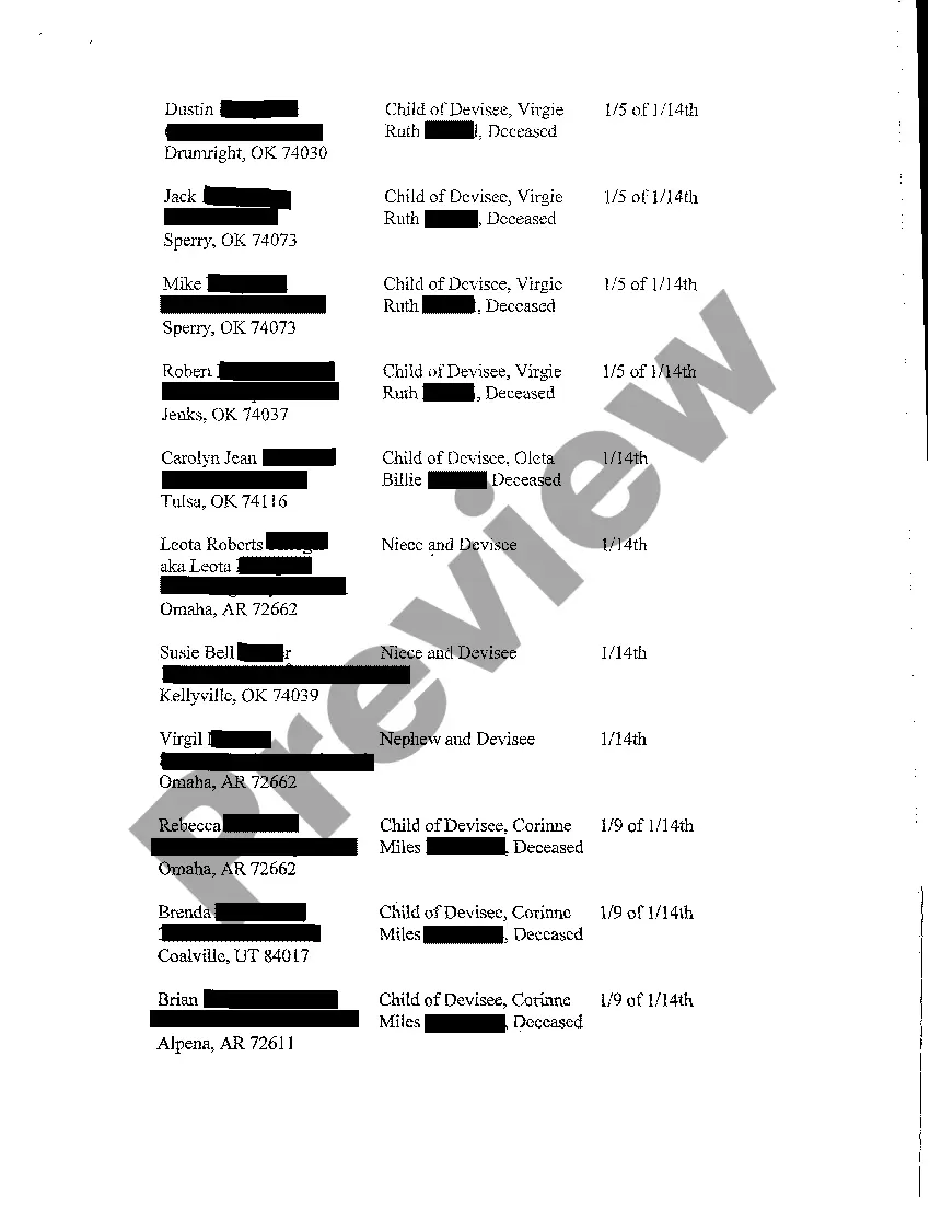 Preview A15 Schedule of Distribution Attached to Petition for Approval of Final Settlement and Distribution and Determination of Heirship