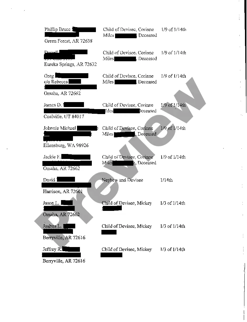 Preview A15 Schedule of Distribution Attached to Petition for Approval of Final Settlement and Distribution and Determination of Heirship