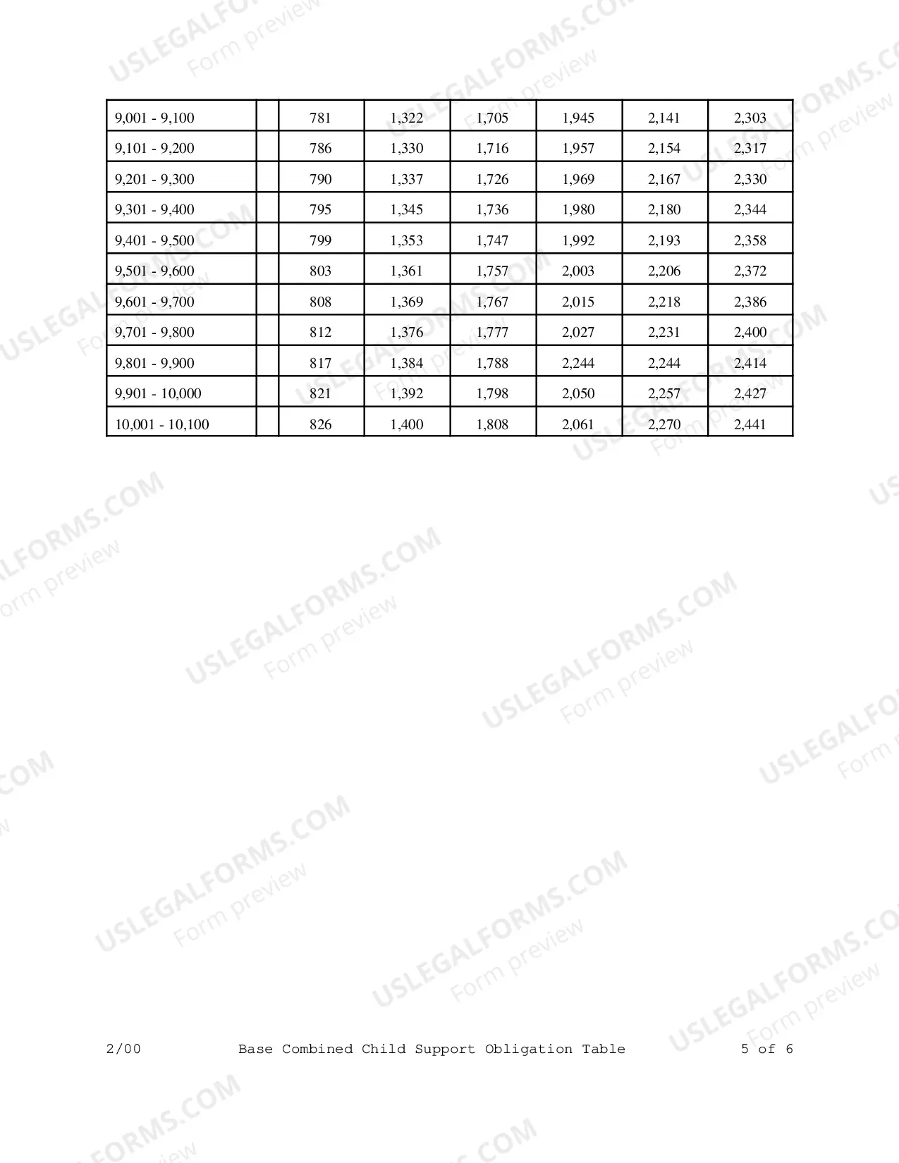 Preview Base combined child support obligation table and low income table 78 - 45 - 7 . 14 For reference