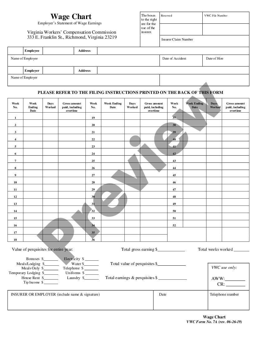 Fairfax Virginia Wage Chart for Workers' Compensation Va Workers Comp