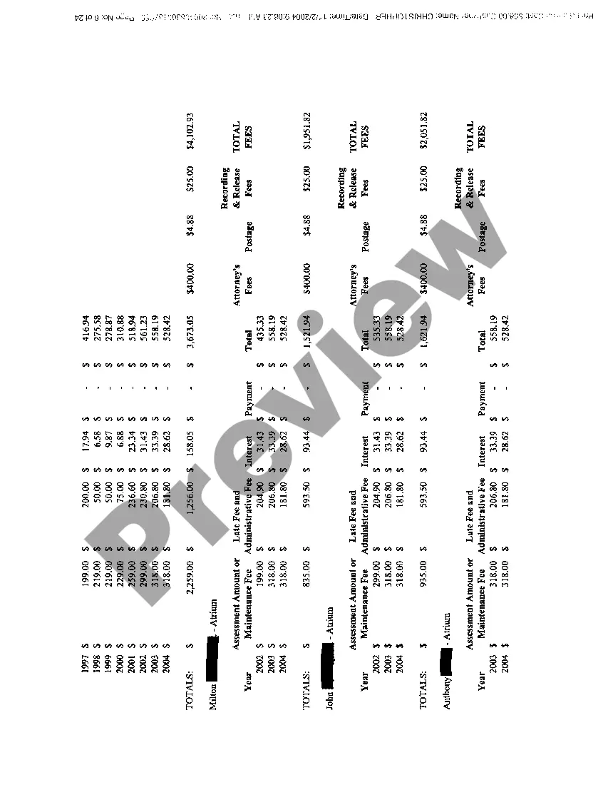 Preview Memorandum of Lien Corporation Claiming Lien on Timeshares for Unpaid Maintenance