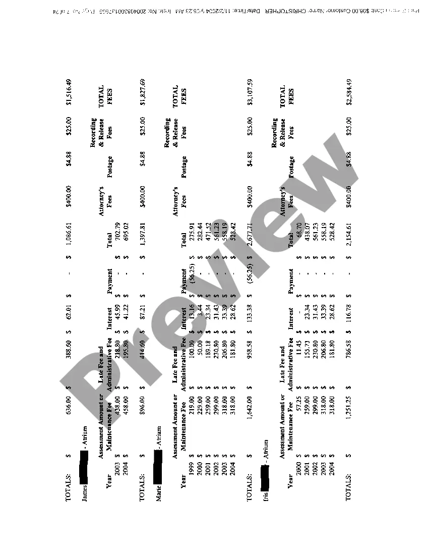 Preview Memorandum of Lien Corporation Claiming Lien on Timeshares for Unpaid Maintenance