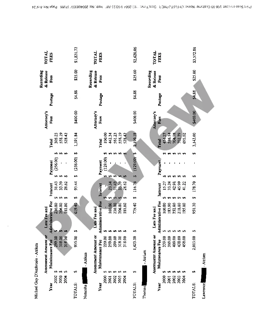 Preview Memorandum of Lien Corporation Claiming Lien on Timeshares for Unpaid Maintenance