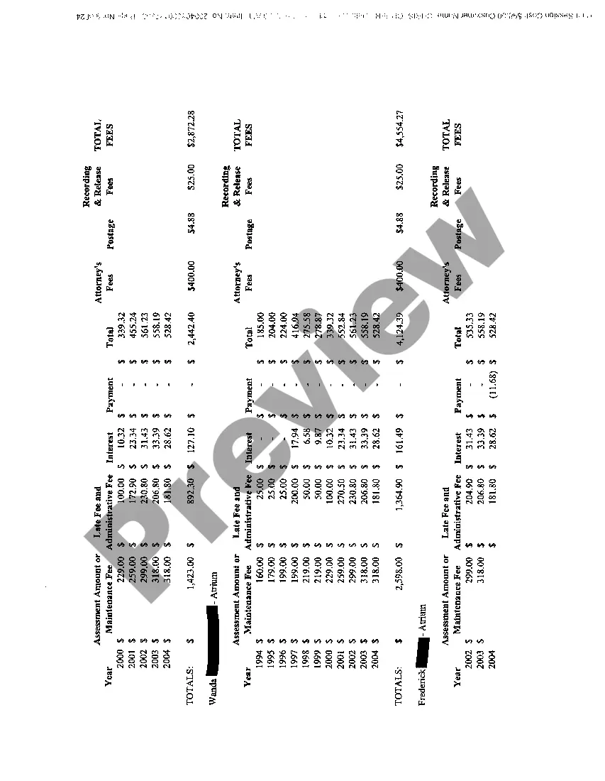 Preview Memorandum of Lien Corporation Claiming Lien on Timeshares for Unpaid Maintenance