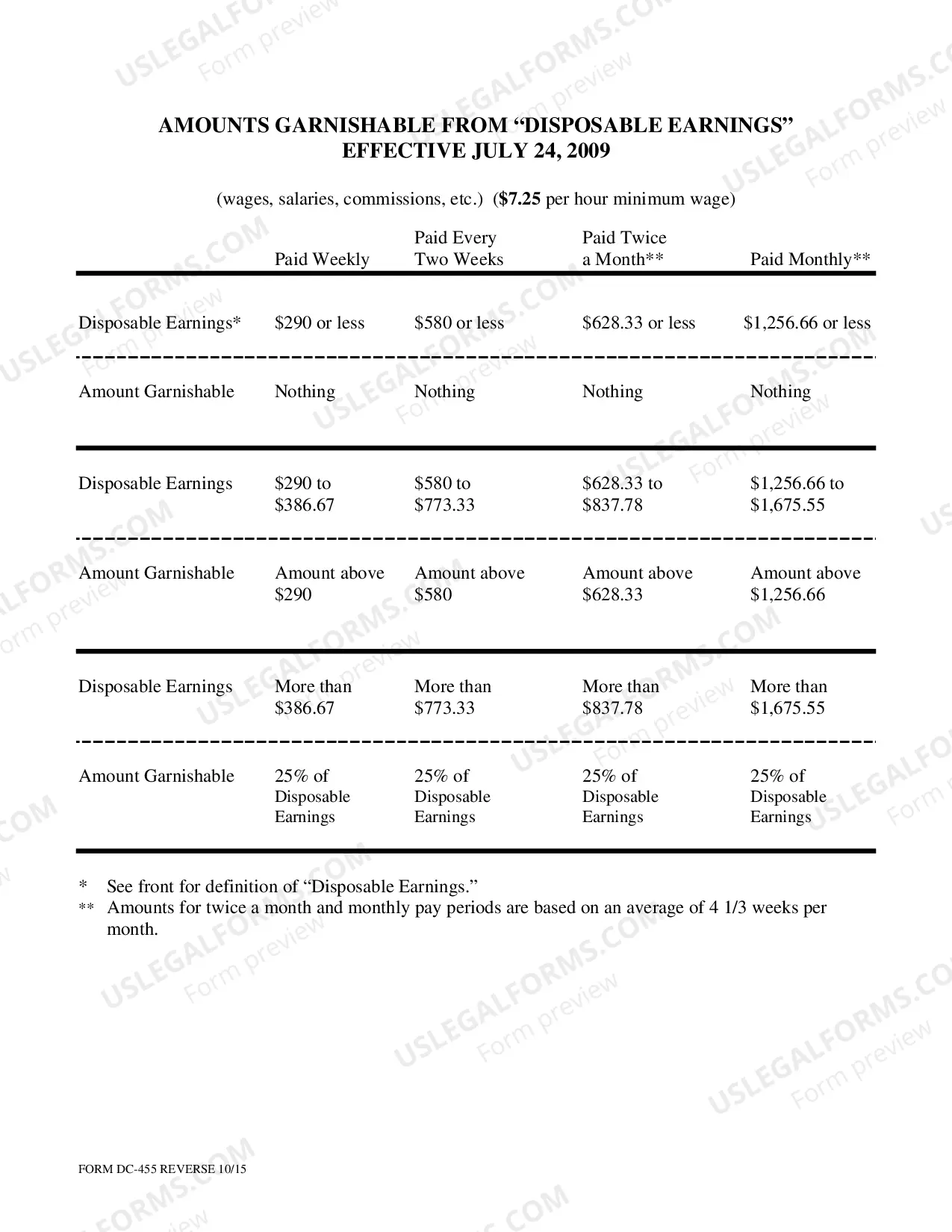 Preview Garnishee Information Sheet