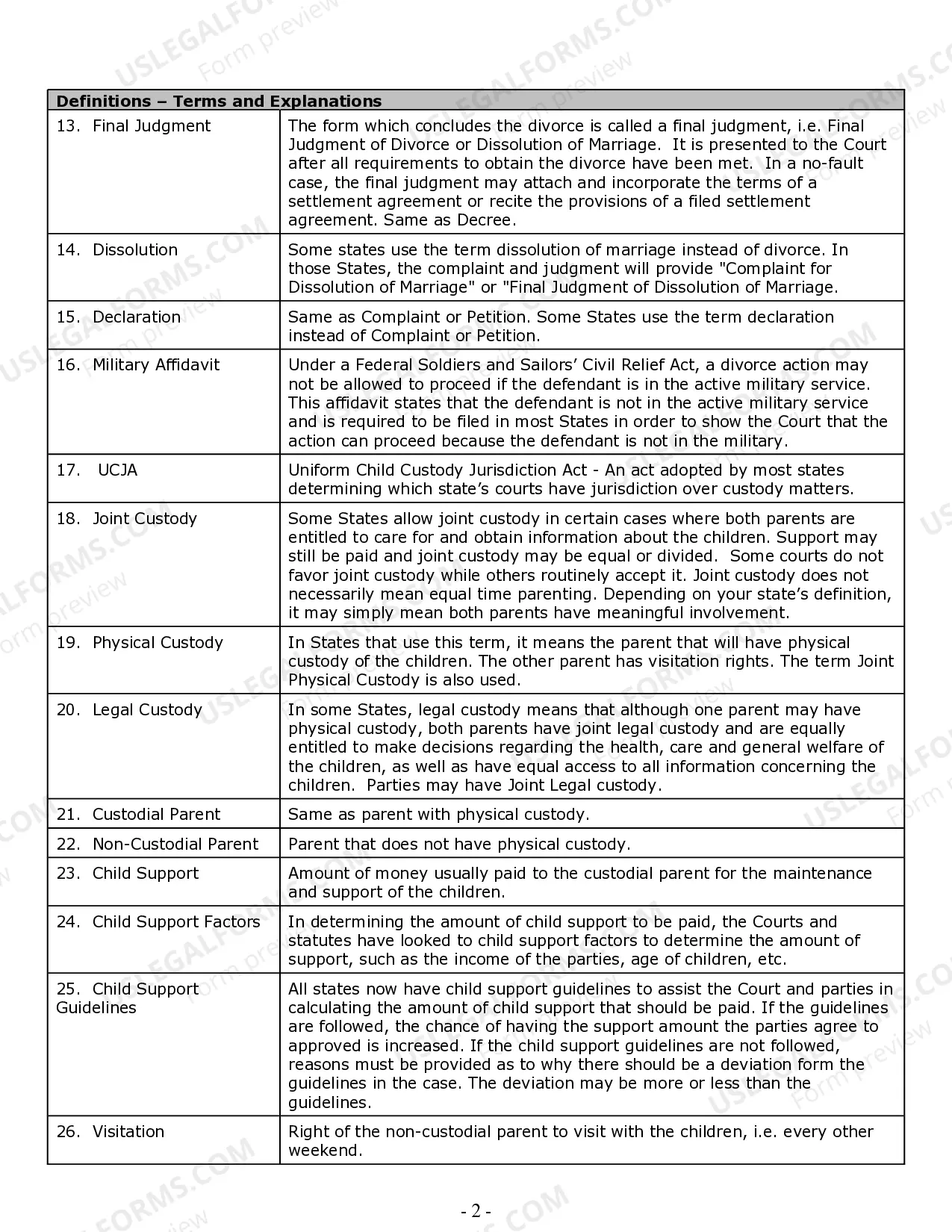 Preview Divorce Worksheet and Law Summary for Contested or Uncontested Case of over 25 pages - Ideal Client Interview Form