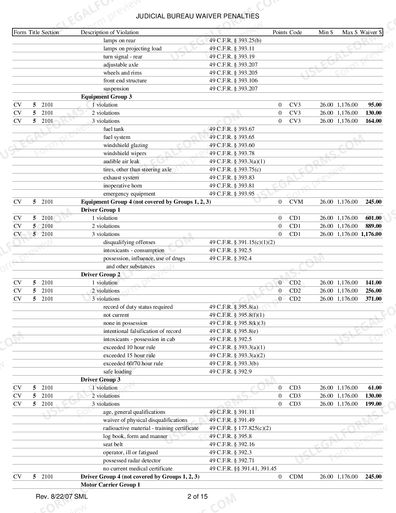 Preview Judicial Bureau Waiver Penalties